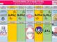 Programmes des animations à venirs Résidence Médicis Sèvres