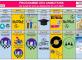 Programme des activités du 21 au 27 avril Résidence Médicis Sèvres